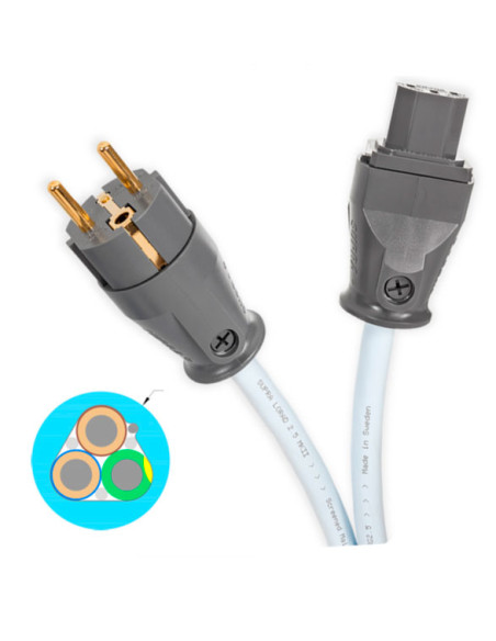 LORAD 2.5 CS-EU MAINS CORD SET