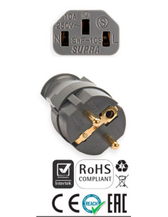 LORAD 2.5 CS-EU MAINS CORD SET 2