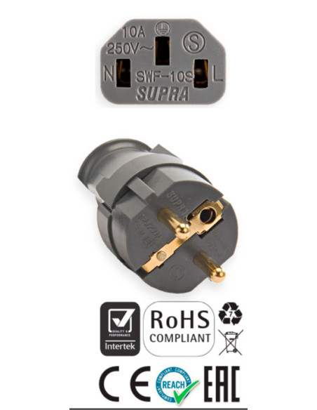 LORAD 2.5 CS-EU MAINS CORD SET