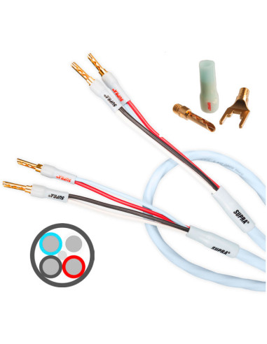 SUPRA RONDO 4X2.5 COMBICON