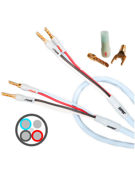 SUPRA RONDO 4X2.5 COMBICON