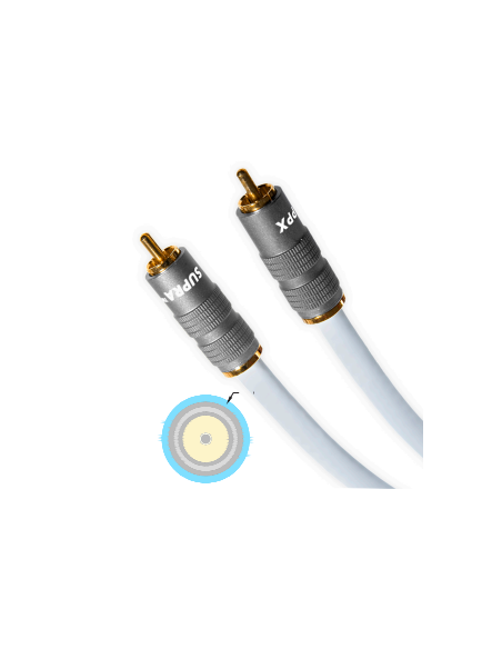 Trico 1RCA-1RCA Digital