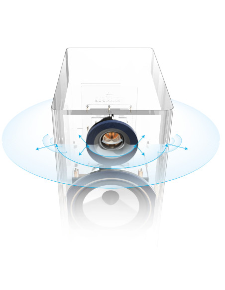 Triangle Capella Astral Blue