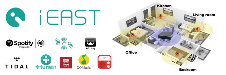 iEAST - Net-multiroom